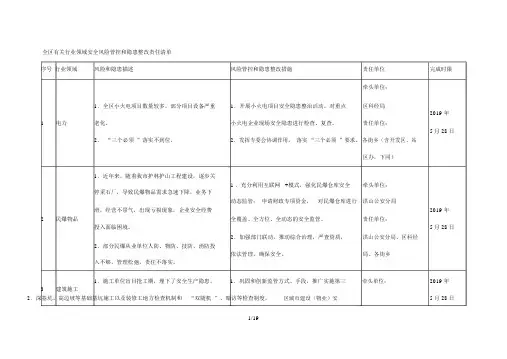 全区有关行业领域安全风险管控和隐患整改责任清单
