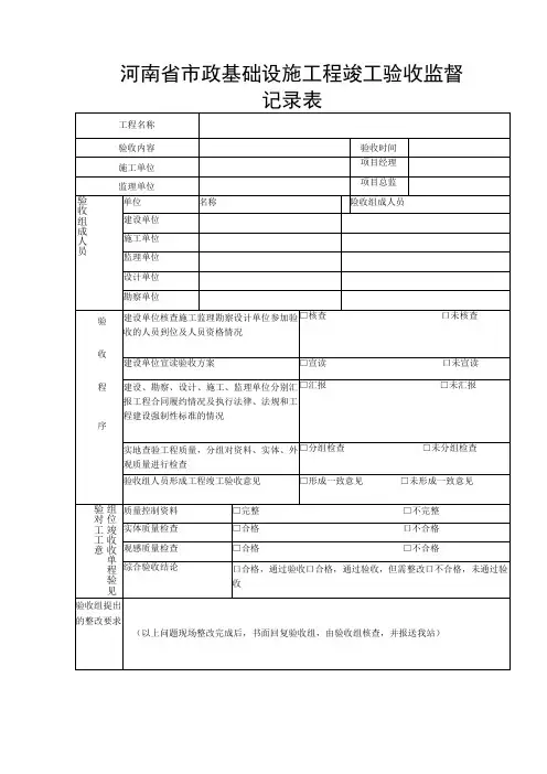 河南省市政基础设施工程竣工验收监督记录表