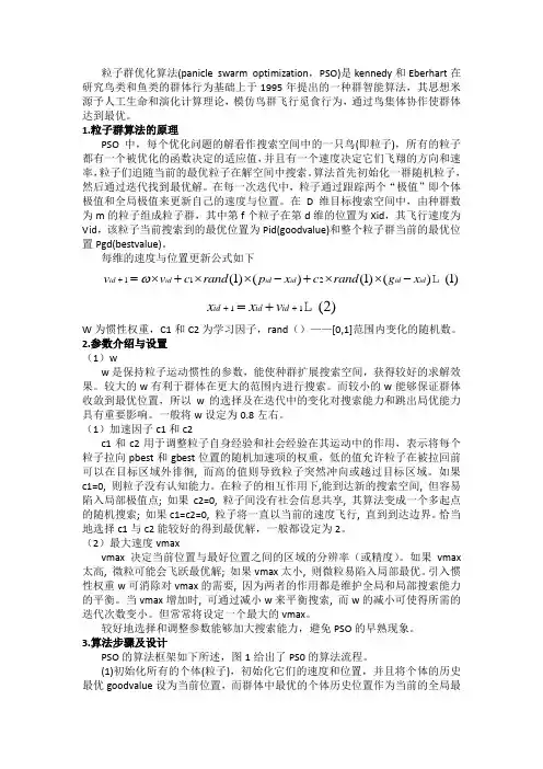 粒子群_Matlab程序代码