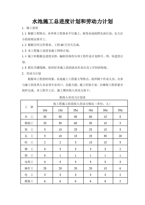 水池施工总进度计划和劳动力计划