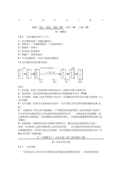 光纤通信复习重点