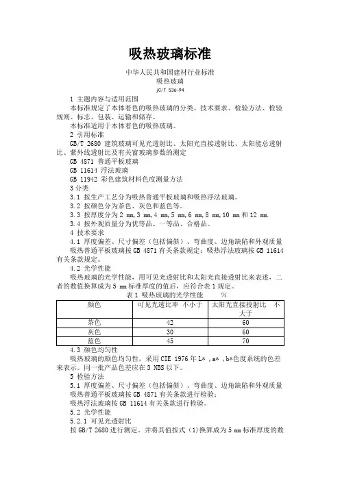 吸热玻璃标准