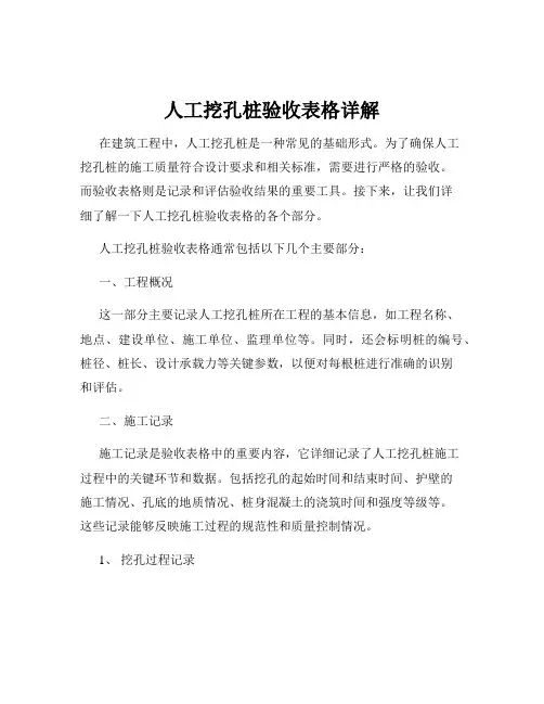人工挖孔桩验收表格详解