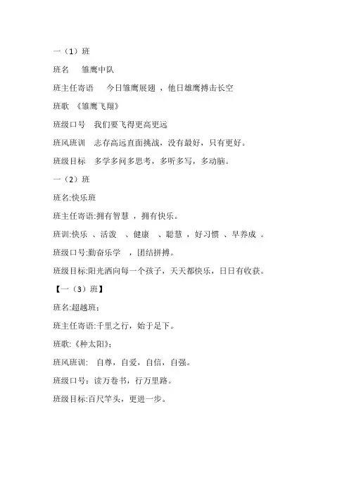 班名班风班训班歌班主任寄语班级口号班级愿景40条