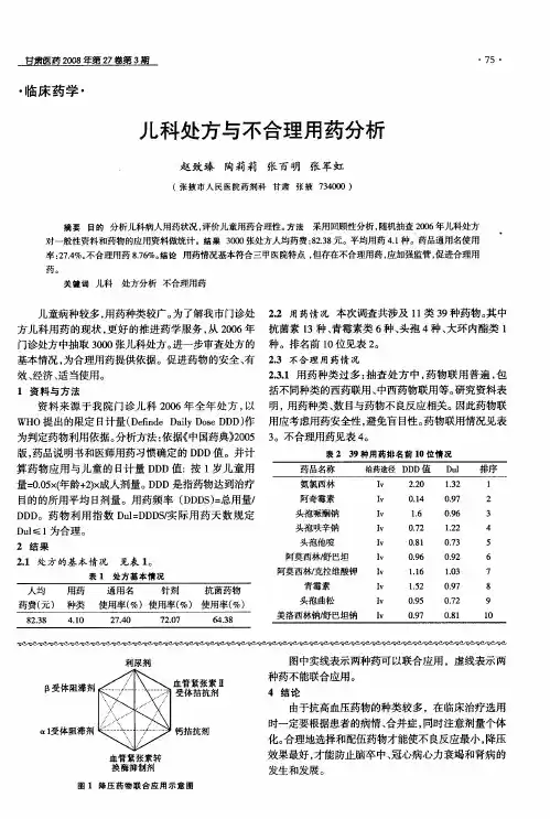 儿科处方与不合理用药分析