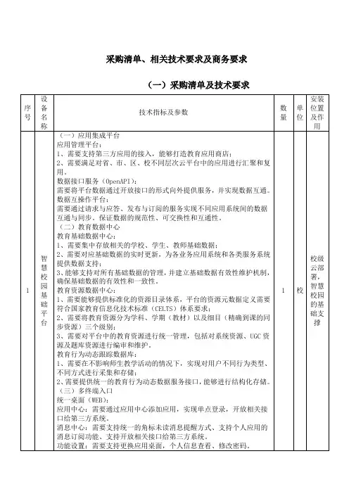 采购清单、相关技术要求及商务要求