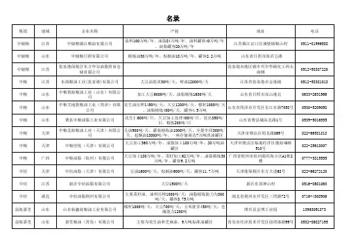 全国大型豆油企业名录