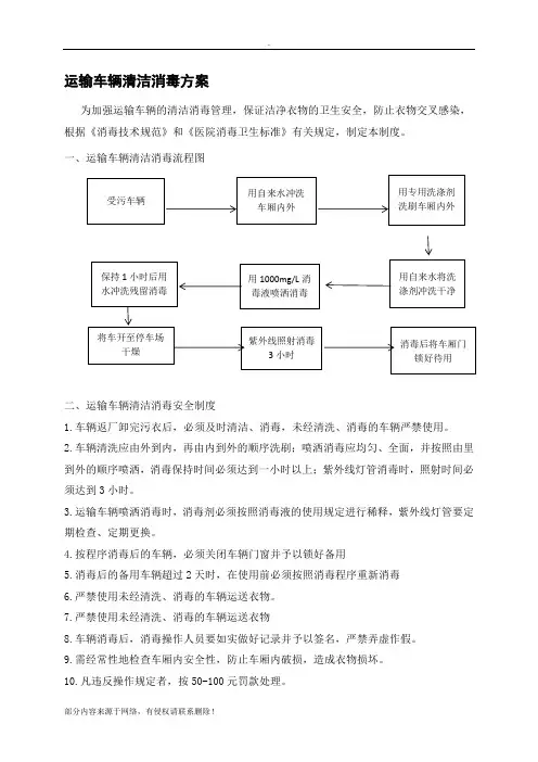 运输车辆清洁消毒方案