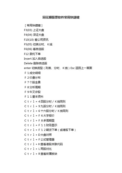 同花顺股票软件常用快捷键