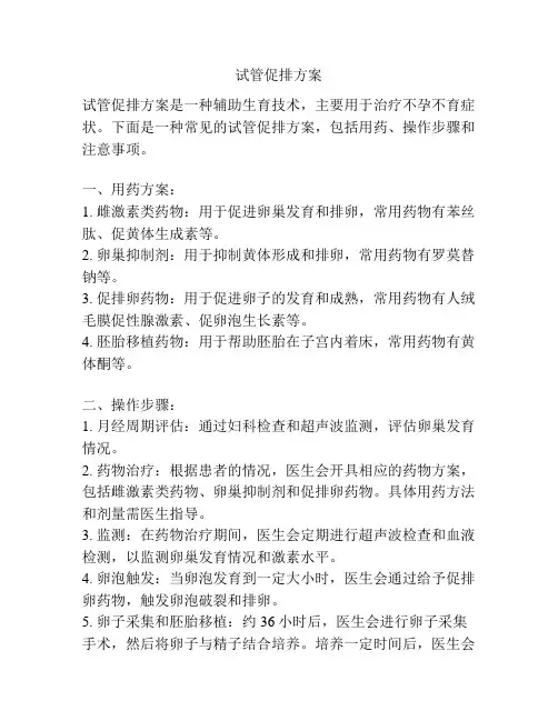 试管促排方案