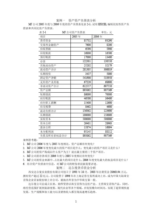 MBA案例分析：资产资产负债表分析