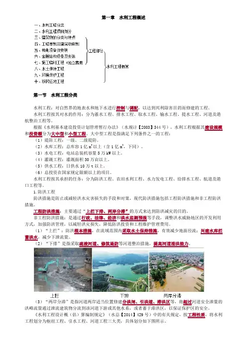 第一章 水利工程概述