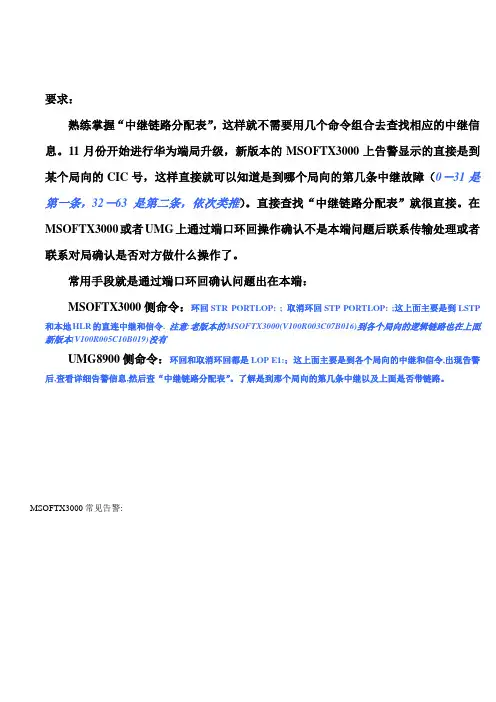华为告警处理-入门篇
