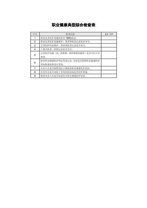 职业健康典型综合检查表