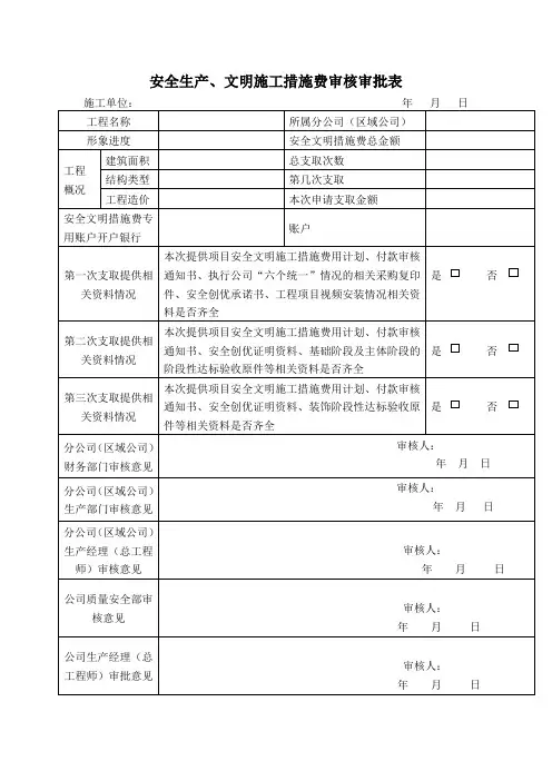 安全文明施工措施费审批表