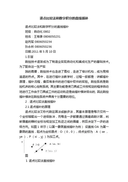 逐点比较法和数字积分的直线插补