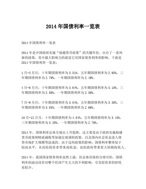 2014年国债利率一览表