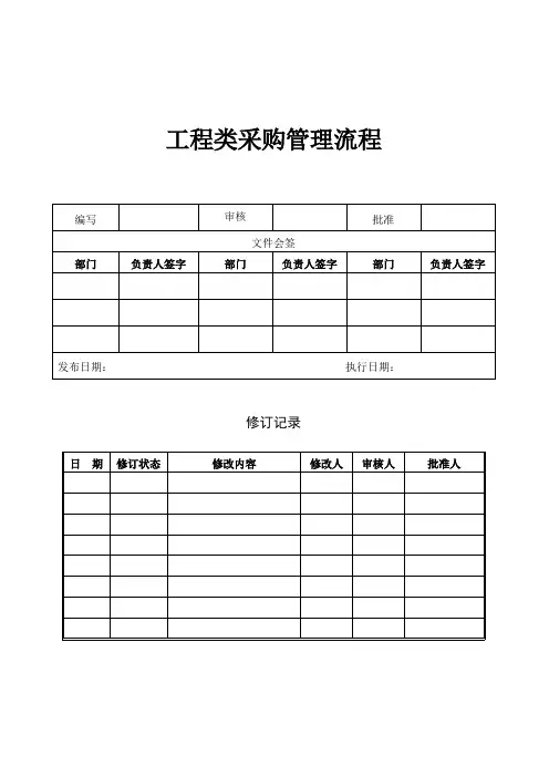 房地产公司工程类采购管理流程