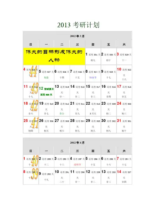 2013年必看考研日历