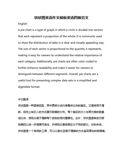 饼状图英语作文模板英语四级范文