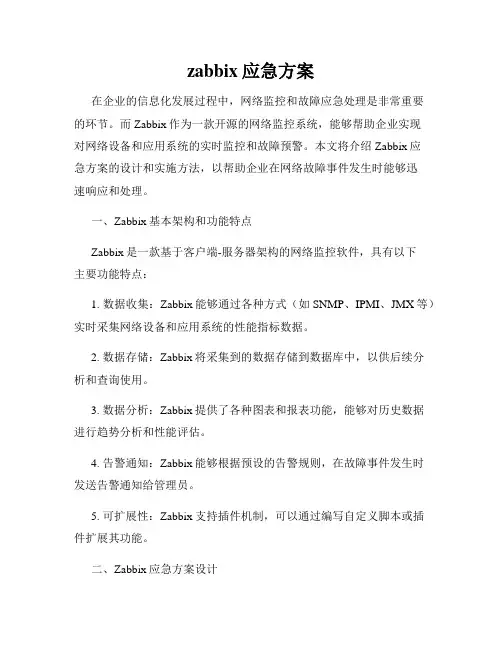 zabbix应急方案