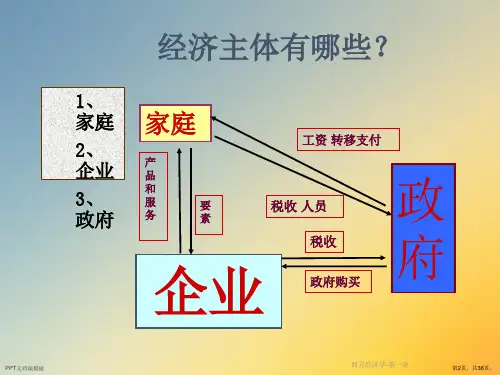 西方经济学第一章课件2.ppt
