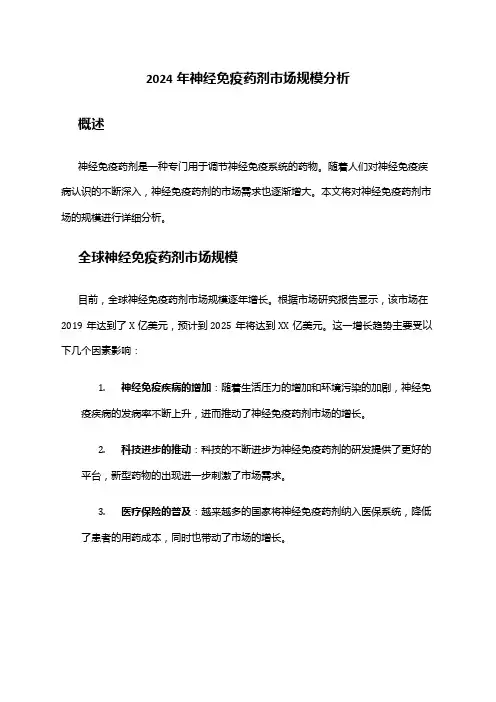 2024年神经免疫药剂市场规模分析