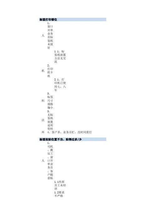标签不规范原因分析