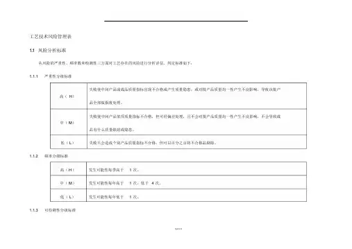 生产工艺质量风险评估