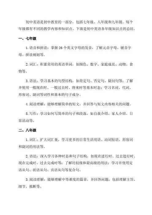 初中英语各年级知识点总结