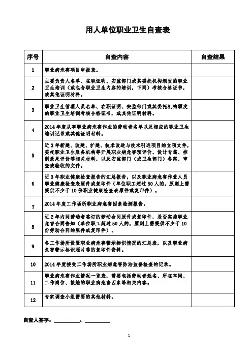 用人单位职业卫生调查表