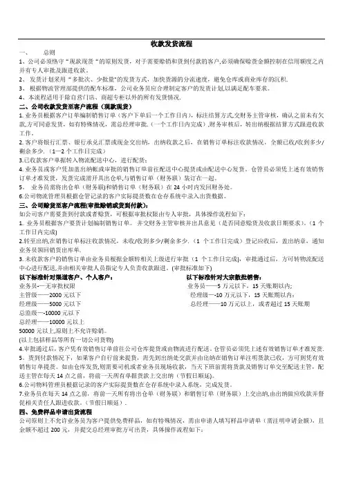 收款发货流程