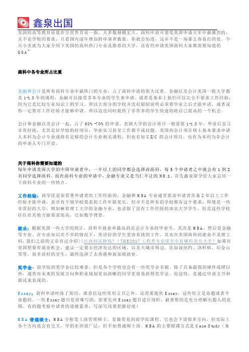 美国商科专业详解及大学推荐!附商科留学热门Q&A