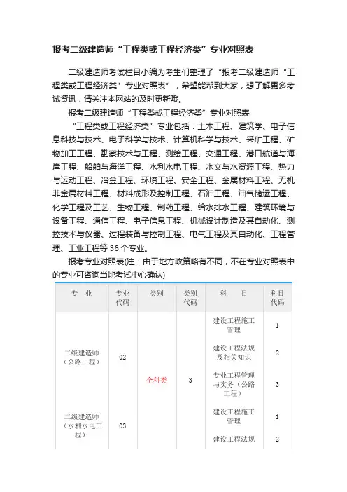 报考二级建造师“工程类或工程经济类”专业对照表