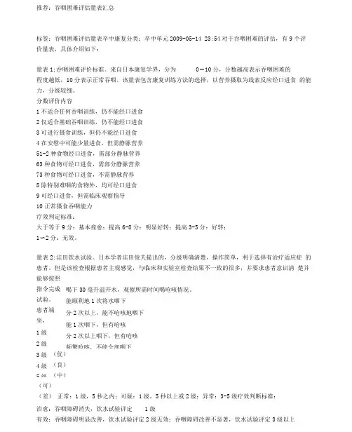 完整版吞咽困难评估量表汇总