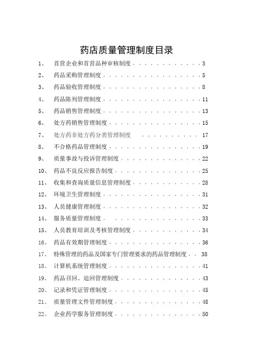 药店质量管理制度目录 (1)