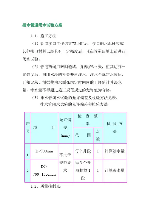 排水管道闭水试验方案