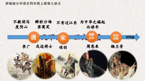 23 梅兰芳蓄须  课件(共26张PPT)