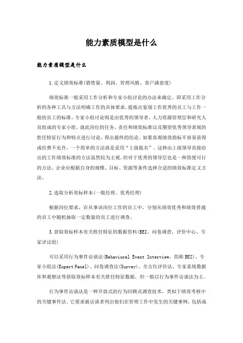 能力素质模型是什么