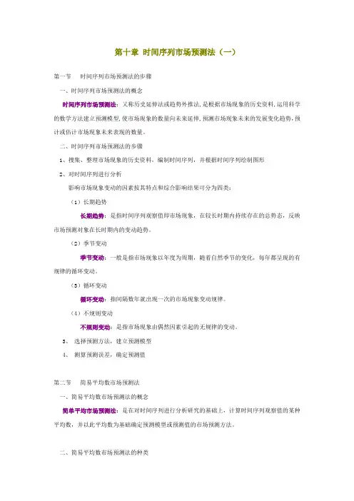 时间序列市场预测法(一)