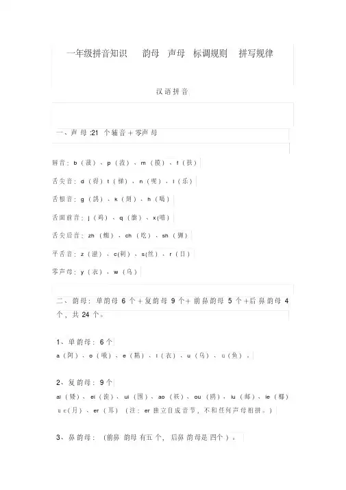 一年级拼音知识韵母声母标调规则拼写规律