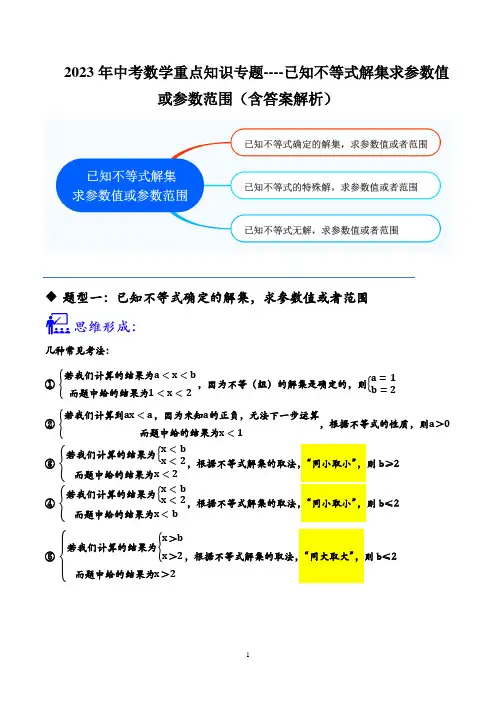2023年中考数学重点知识专题----已知不等式解集求参数值或参数范围(含答案解析)