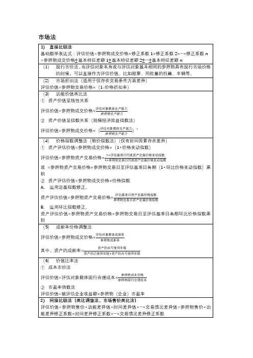 资产评估第六章公式