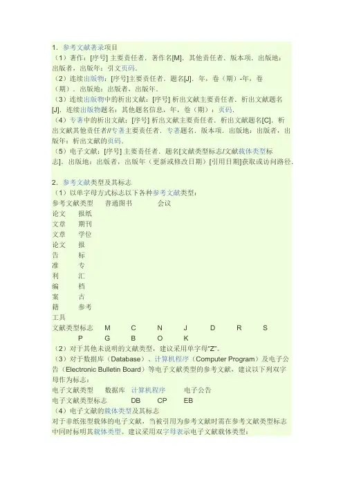 参考文献格式