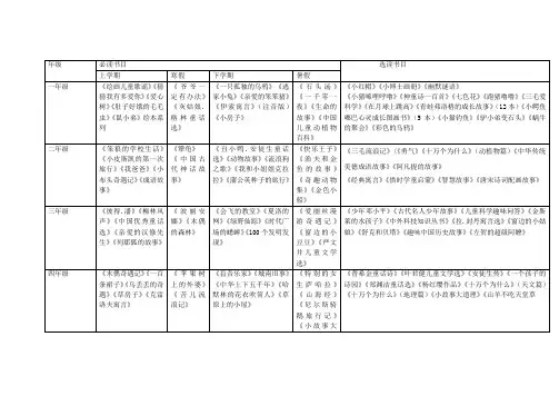 新教育书目