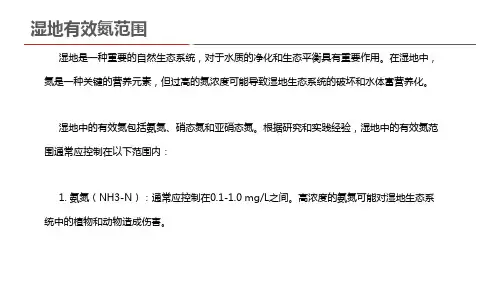 湿地有效氮范围