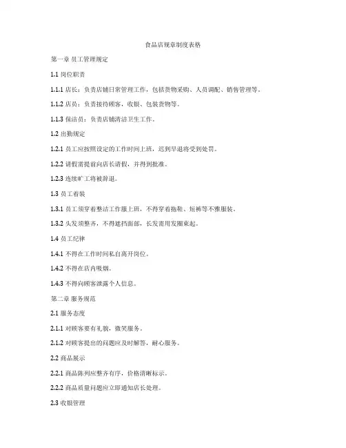 食品店规章制度表格