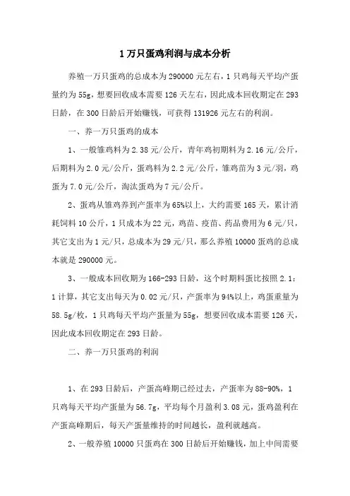 1万只蛋鸡利润与成本分析