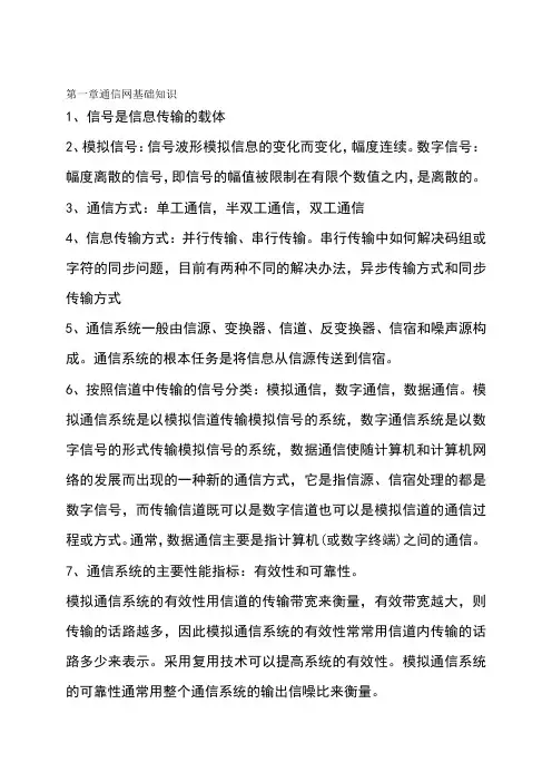 现代通信技术知识点总结(考研复试)
