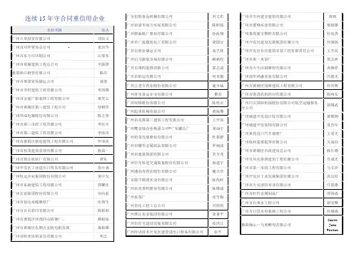 连续15年以上守合同重信用企业